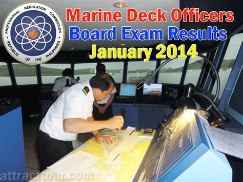 Marine Deck Officers Licensure Examination results released in .